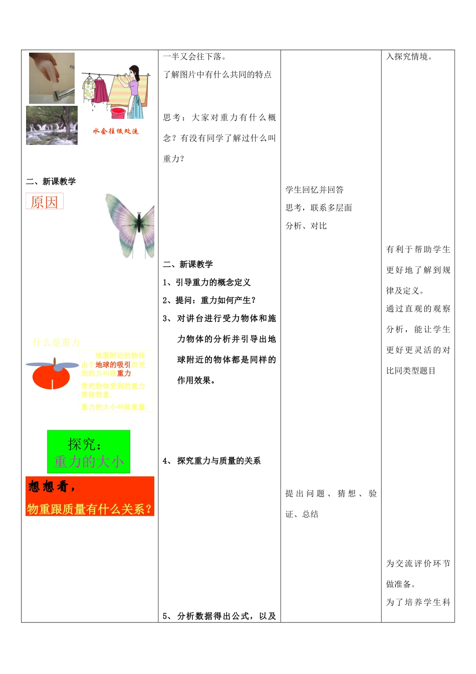 中考物理 重力复习教案-人教版初中九年级全册物理教案_第2页