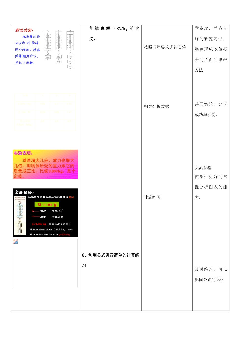 中考物理 重力复习教案-人教版初中九年级全册物理教案_第3页