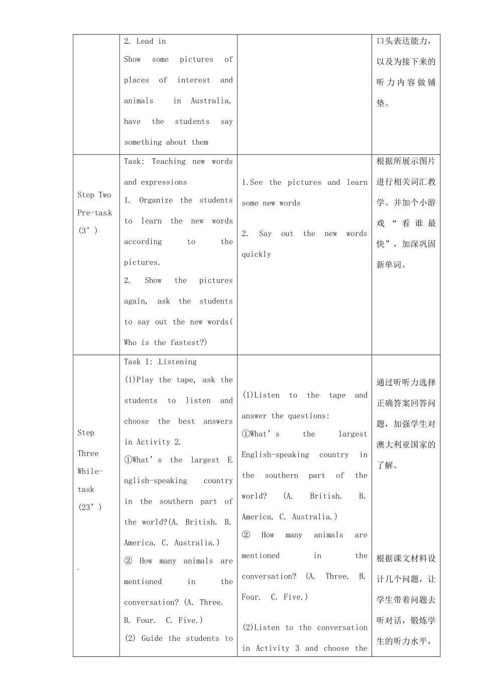 九年级英语上册 Module 7 Unit 1 I’m looking for the photos that you took in Australia教案 外研版-外研版初中九年级上册英语教案_第2页