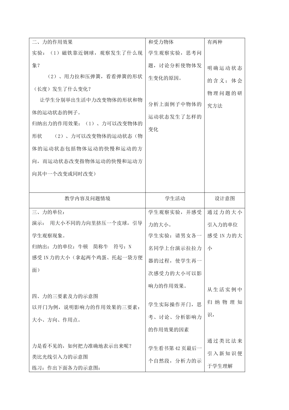 九年级物理 12.4力精品教案 人教新课标版_第2页