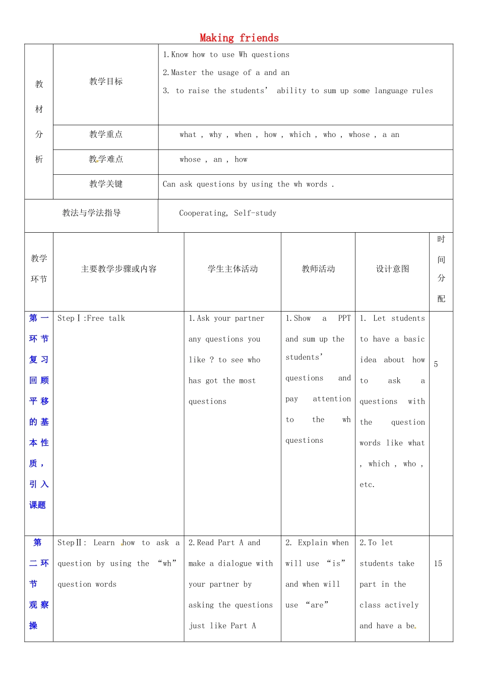 七年级英语上册 Unit 1 Making friends教案5 （新版）牛津深圳版-牛津深圳版初中七年级上册英语教案_第1页