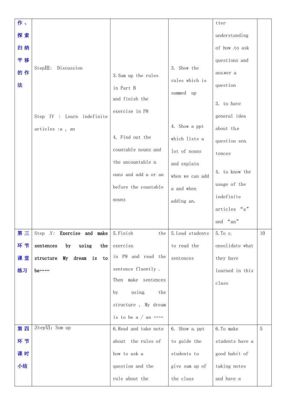 七年级英语上册 Unit 1 Making friends教案5 （新版）牛津深圳版-牛津深圳版初中七年级上册英语教案_第2页