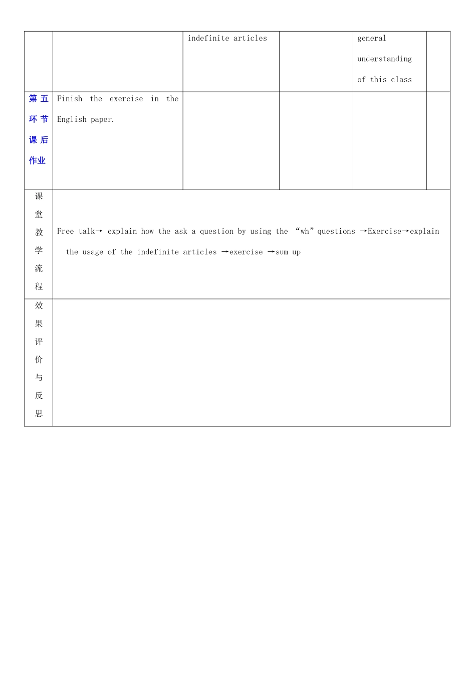七年级英语上册 Unit 1 Making friends教案5 （新版）牛津深圳版-牛津深圳版初中七年级上册英语教案_第3页
