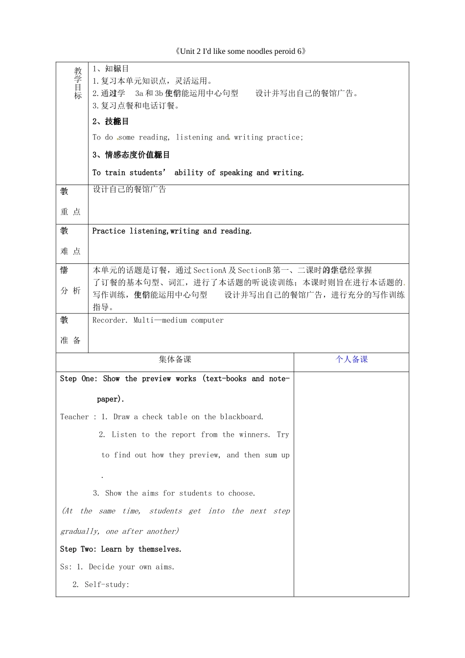 七年级英语上册《Unit 2 I'd like some noodles period 6》教案 鲁教版五四制-鲁教版五四制初中七年级上册英语教案_第1页