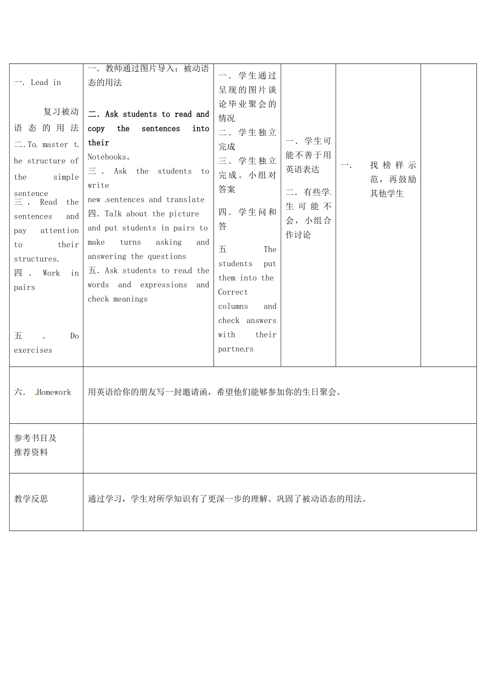 四川省华蓥市九年级英语下册《Module 6 Unit 3 Language in use》教案 （新版）外研版-（新版）外研版初中九年级下册英语教案_第2页