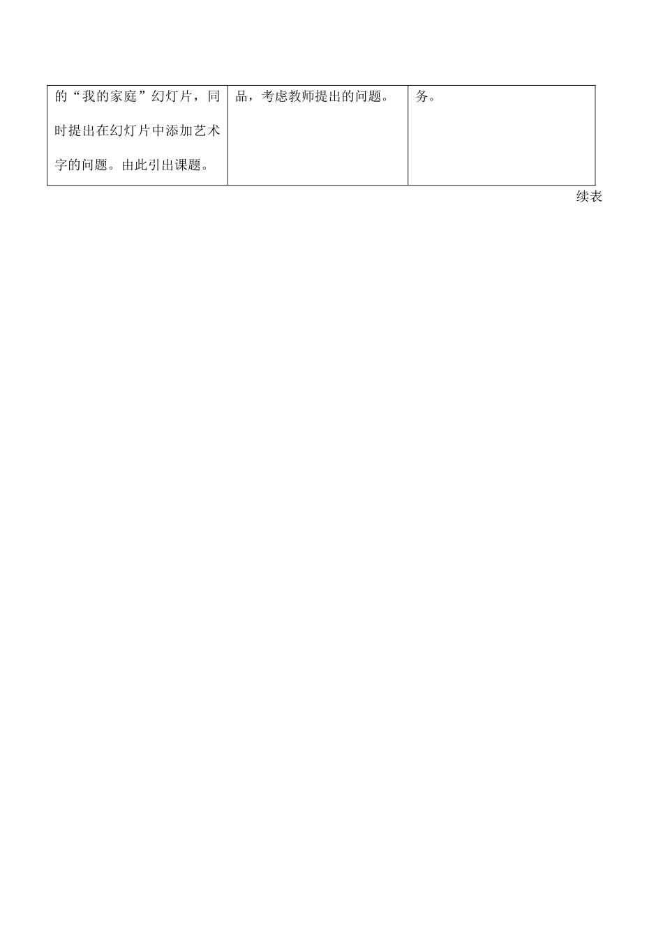 [初中信息技术]八年级 第二十六课 在幻灯片中插入艺术字_第2页
