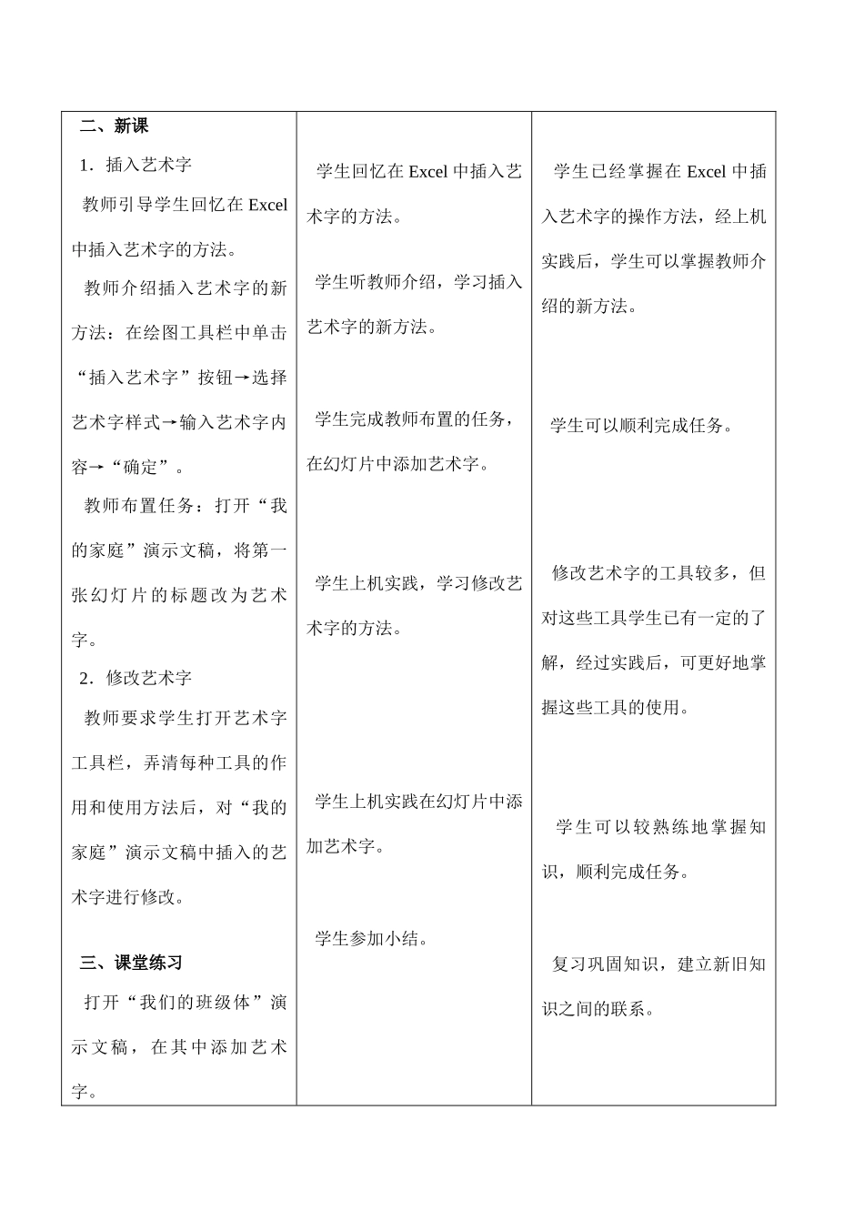 [初中信息技术]八年级 第二十六课 在幻灯片中插入艺术字_第3页