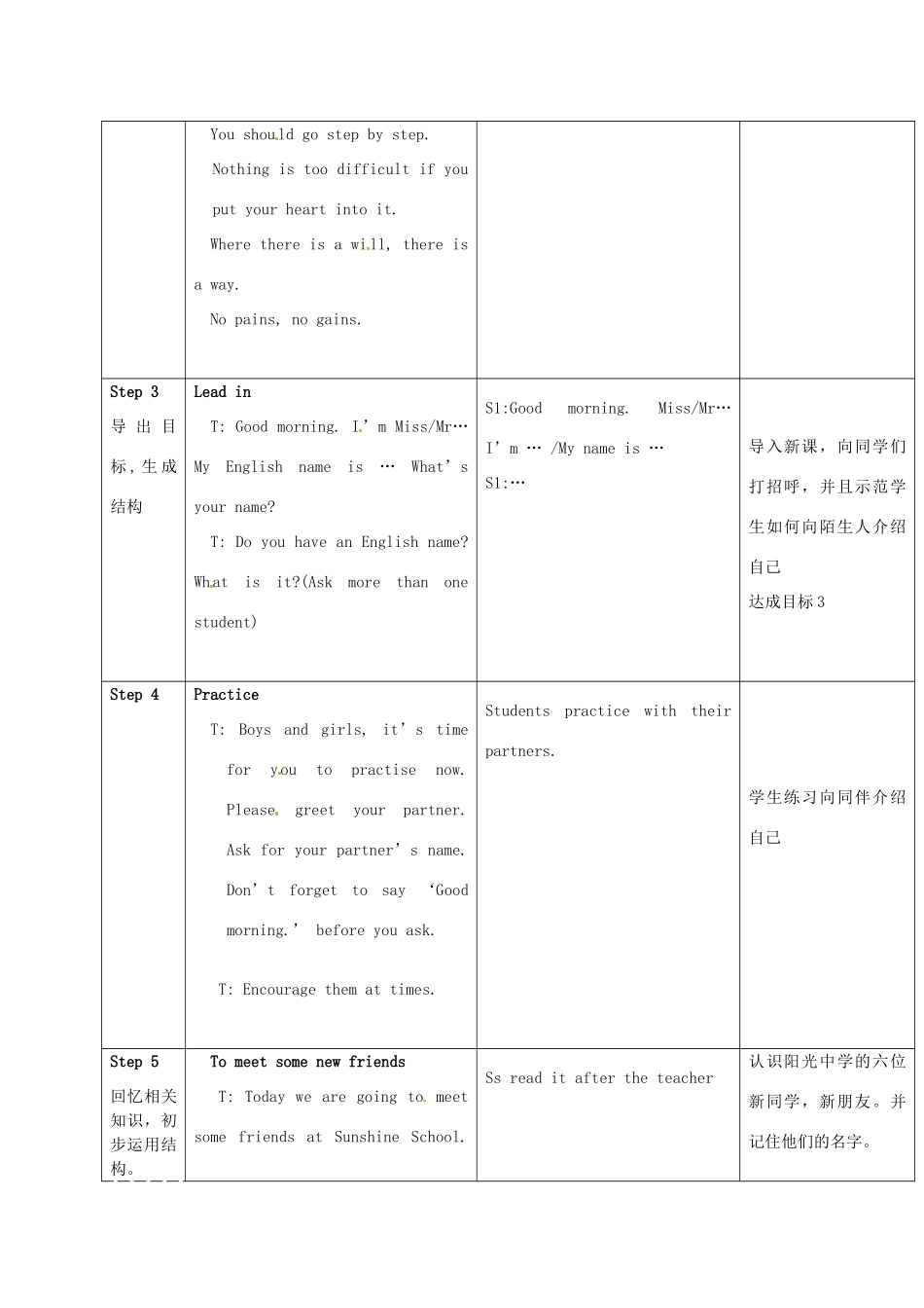 七年级英语上册《Unit 1 This is me》（welcome）教案 （新版）牛津版-（新版）牛津版初中七年级上册英语教案_第2页