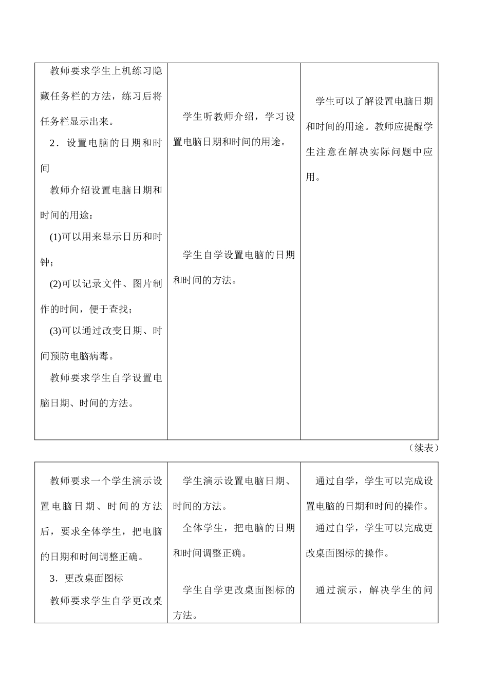 [初中信息技术]七年级 第三十二课 桌面设置(二)_第3页