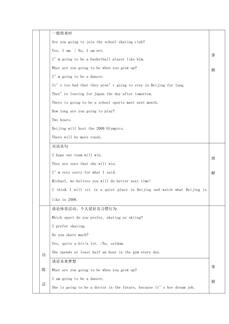 八年级英语上册 Unit 1 Sports and Games全教案  湘教版_第3页