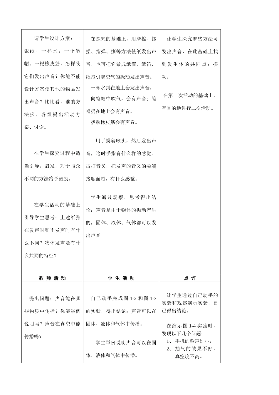 八年级物理苏科版声音是什么3_第2页