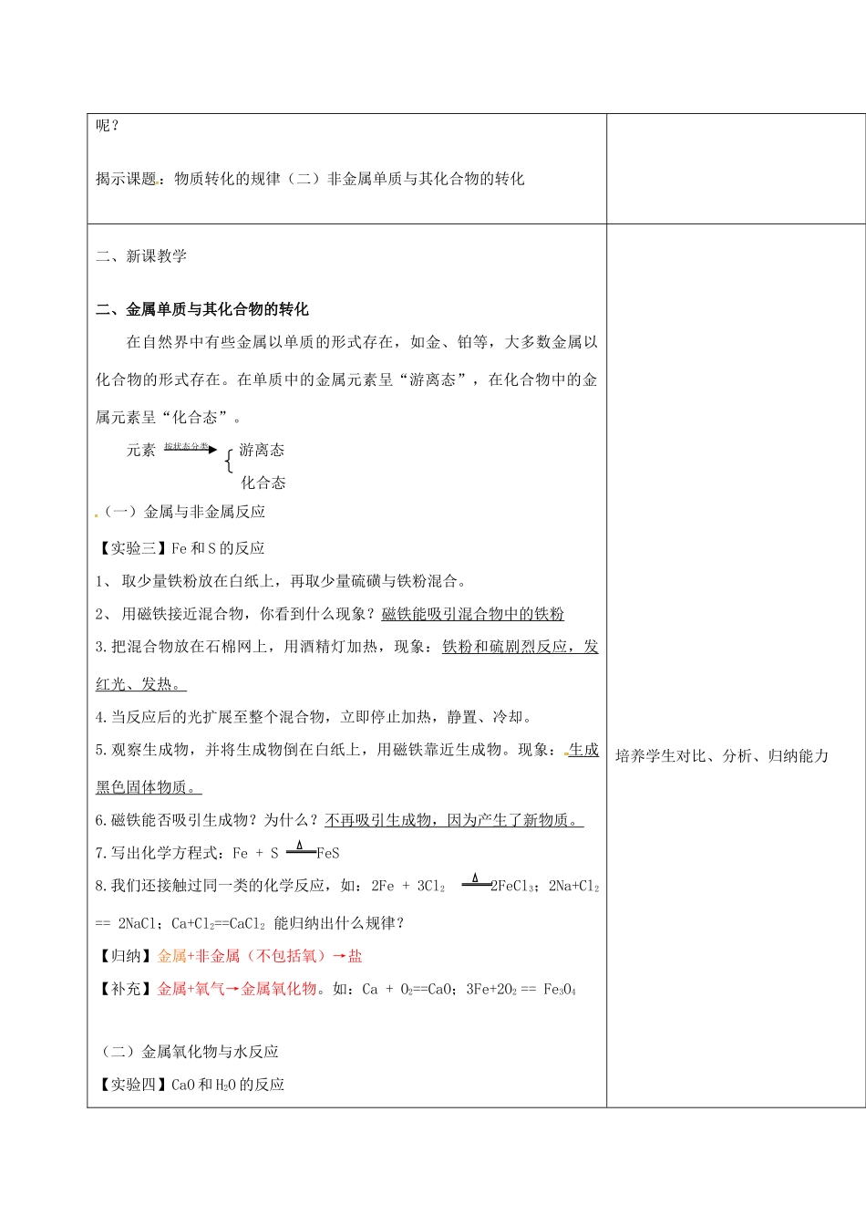 九年级科学上册 2.5 物质的转化（第2课时）教案2 （新版）浙教版-（新版）浙教版初中九年级上册自然科学教案_第2页