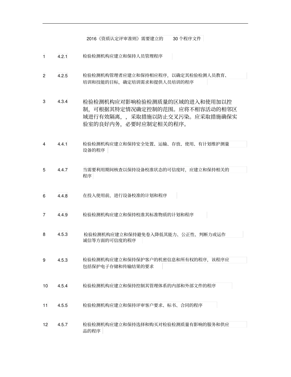 2016检验检测机构资质认定评审准则需要建立的30个程序重点_第1页