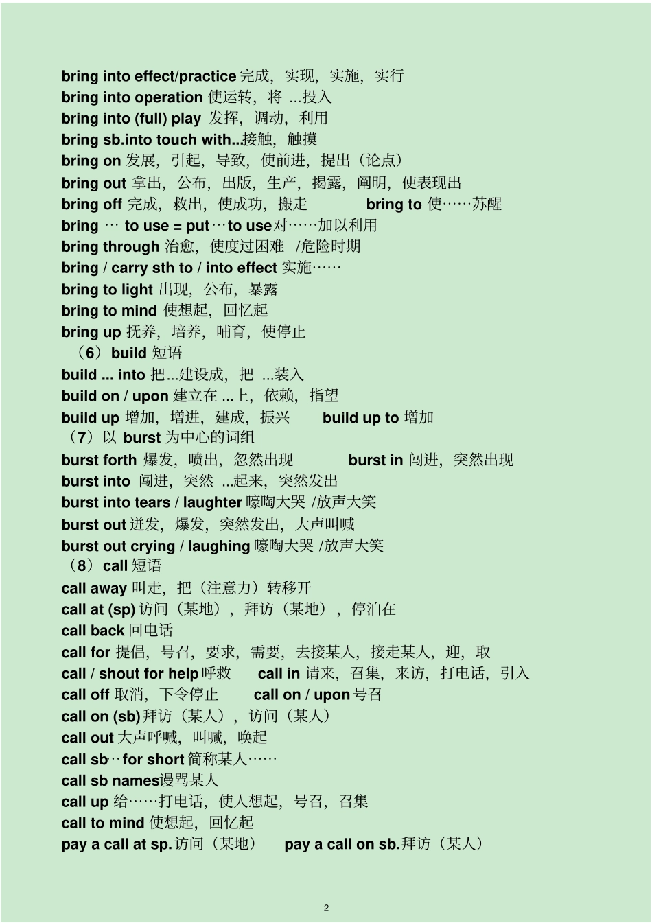 2016江苏高考英语动词短语总结教材_第2页