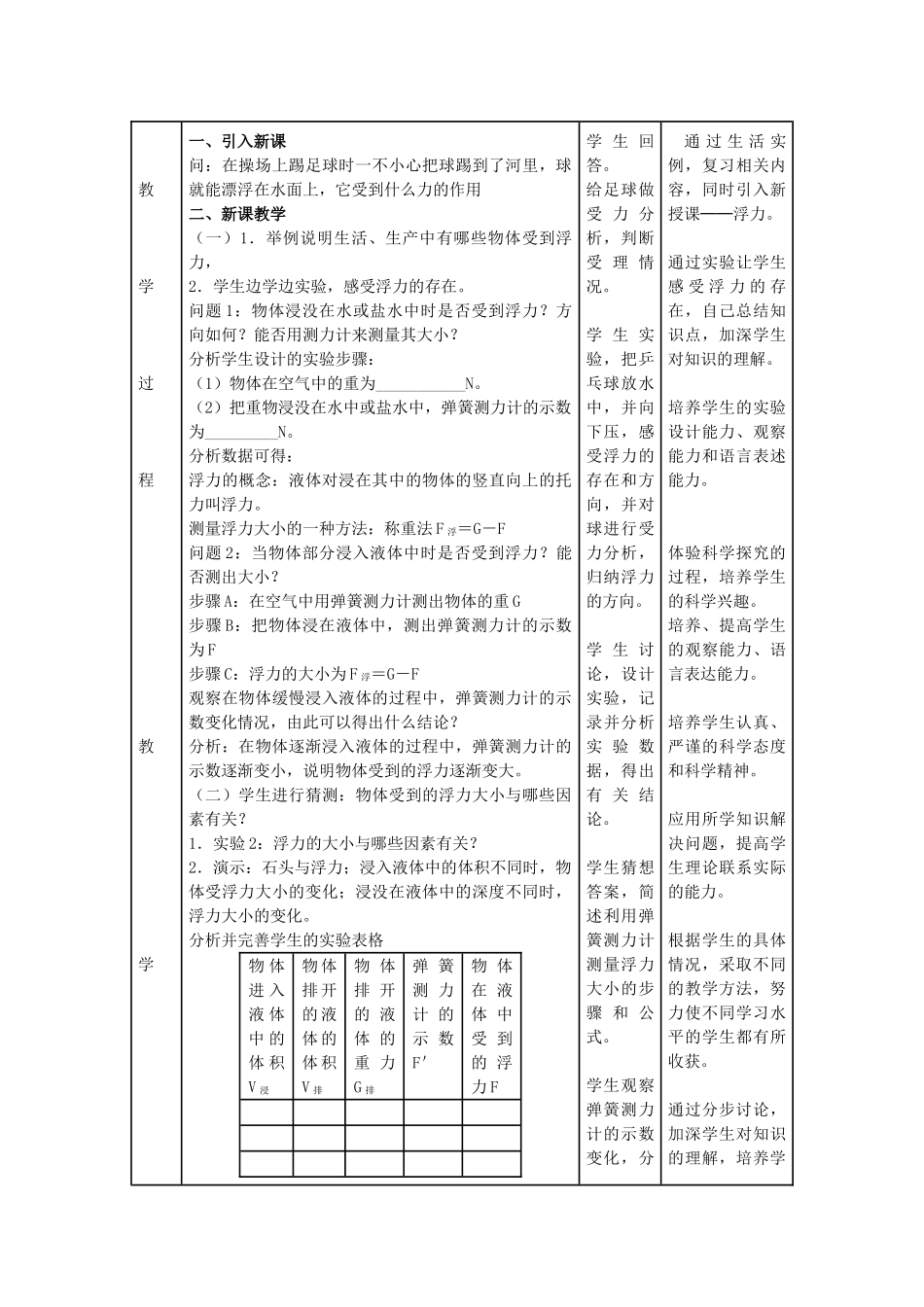 八年级物理阿基米德原理教案沪科版_第2页