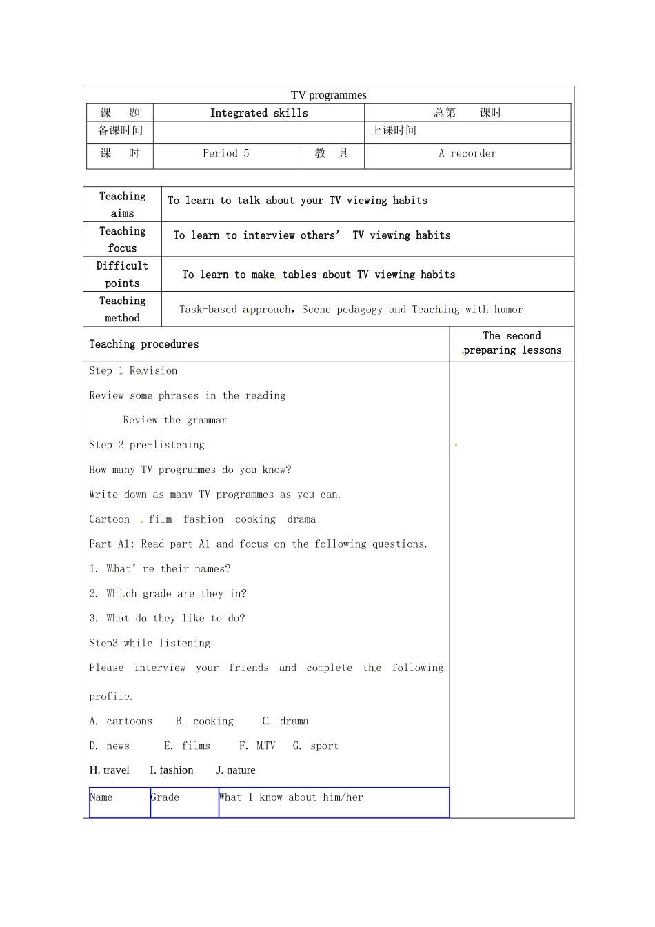 九年级英语上册 Unit 6 TV programmes Integrated skills教案 （新版）牛津版-（新版）牛津版初中九年级上册英语教案_第1页