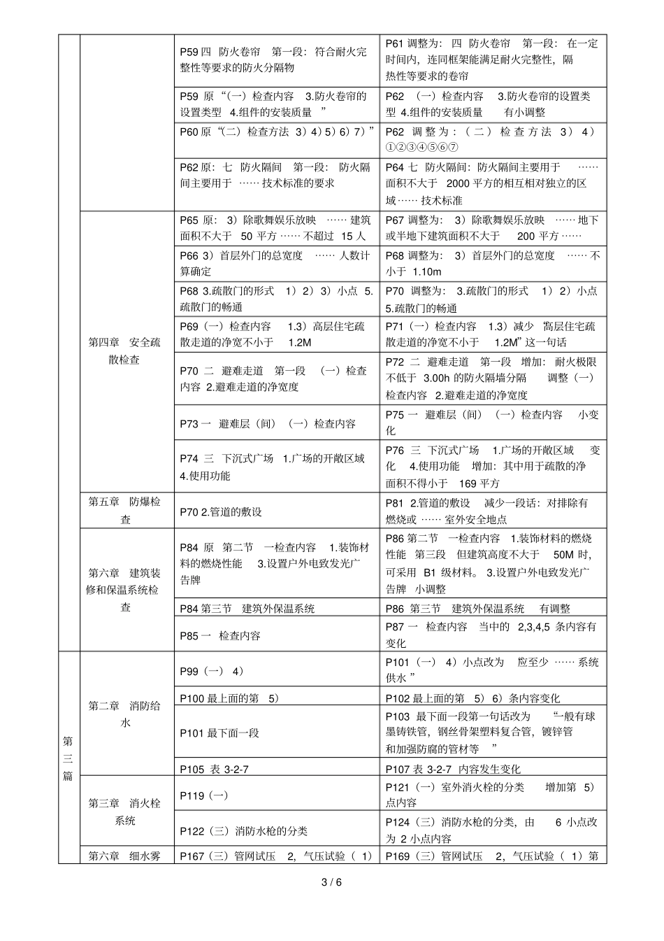 2016消防工程师新旧教材对比_第3页