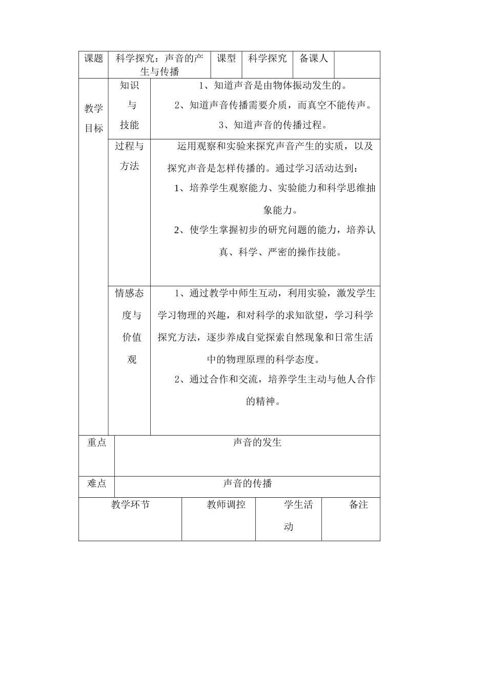 八年级物理沪科版科学探究 声音的产生与传播_第1页