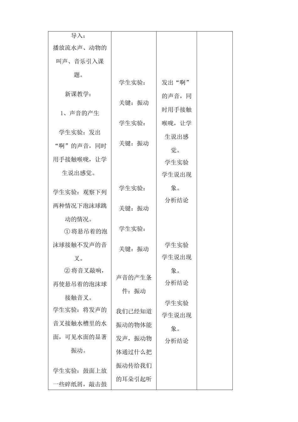 八年级物理沪科版科学探究 声音的产生与传播_第2页