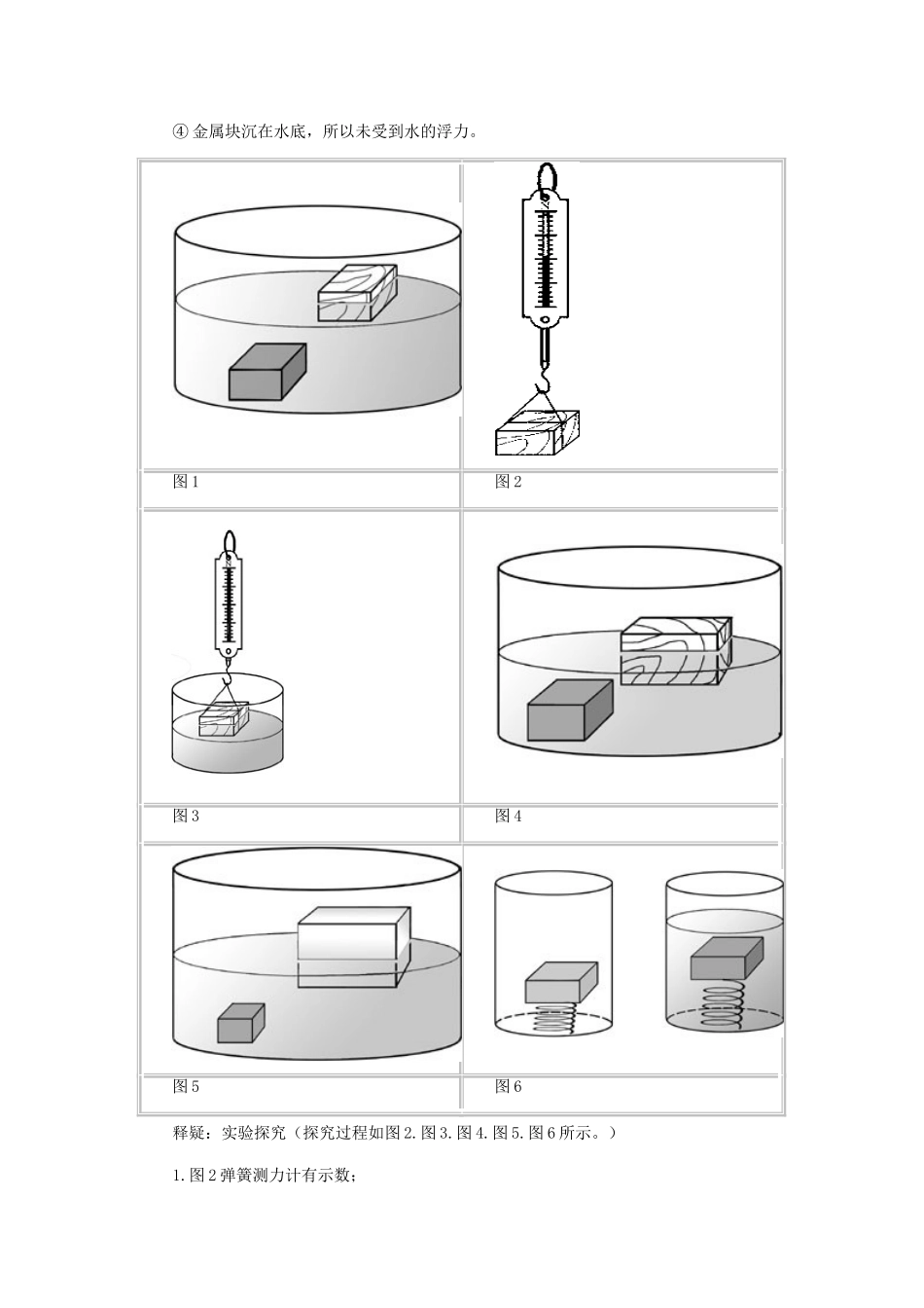 八年级科学上册 第3章 浮力 3《阿基米德原理》教案 （新版）华东师大版-（新版）华东师大版初中八年级上册自然科学教案_第2页