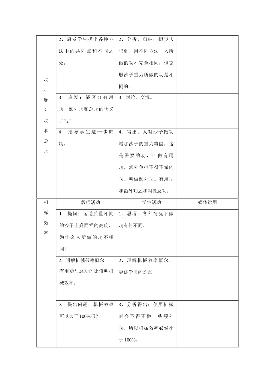 九年级物理15.2机械效率教学设计人教版_第2页