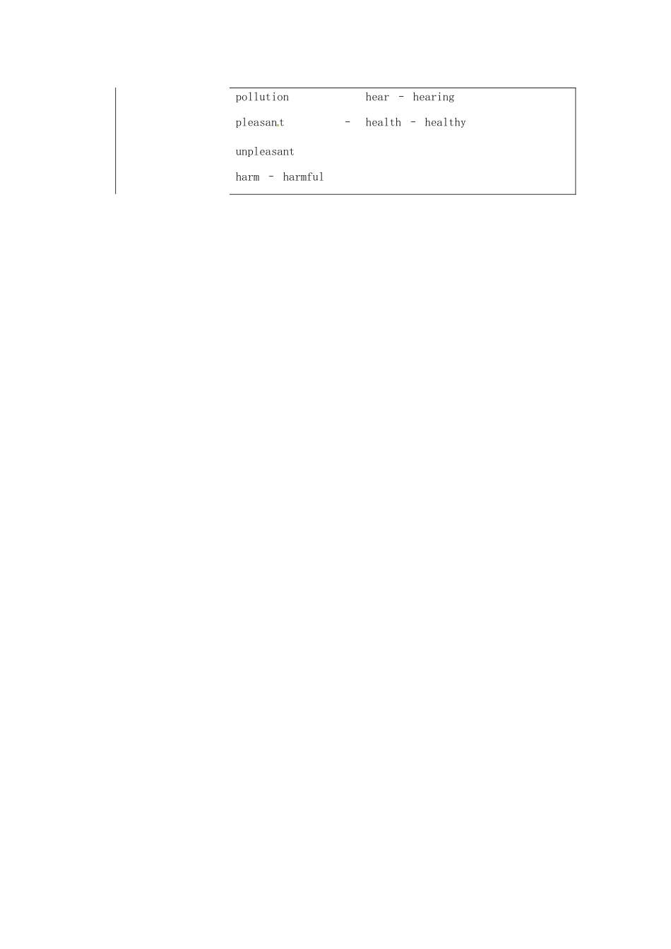 九年级英语上册 Unit 2 Topic 1 Pollution has causes too many problems Section C教案 （新版）仁爱版-（新版）仁爱版初中九年级上册英语教案_第3页