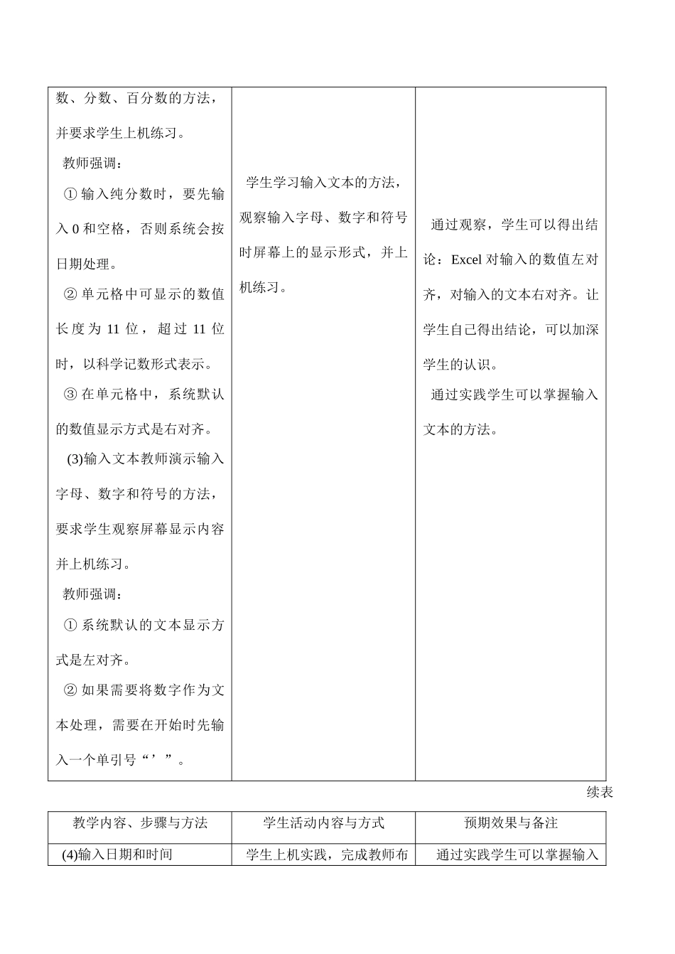 [初中信息技术]八年级 第二课 数据的输入、修改和计算_第3页