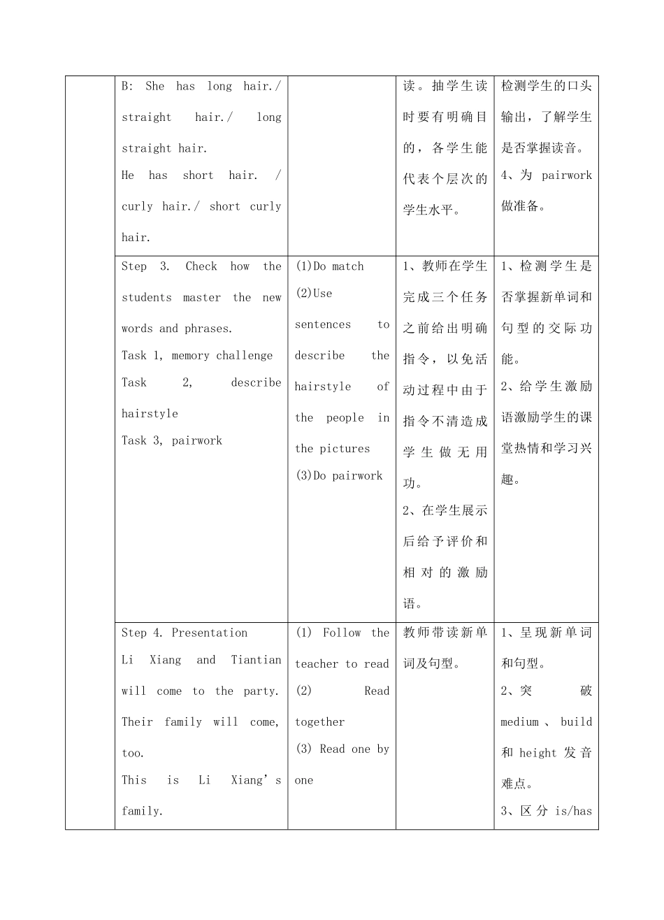七年级英语下册 Unit 9 What does he look like Section A（1a-1c）教学设计 （新版）人教新目标版-（新版）人教新目标版初中七年级下册英语教案_第3页