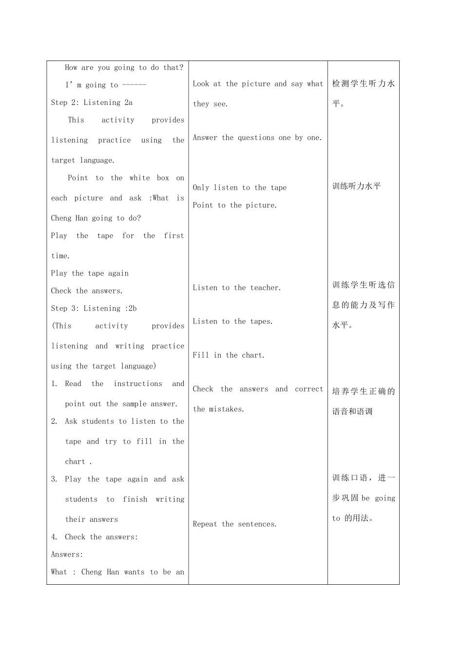 八年级英语上册 Unit 10 I’m going to be a basketball player示范教案2 人教新目标版_第2页