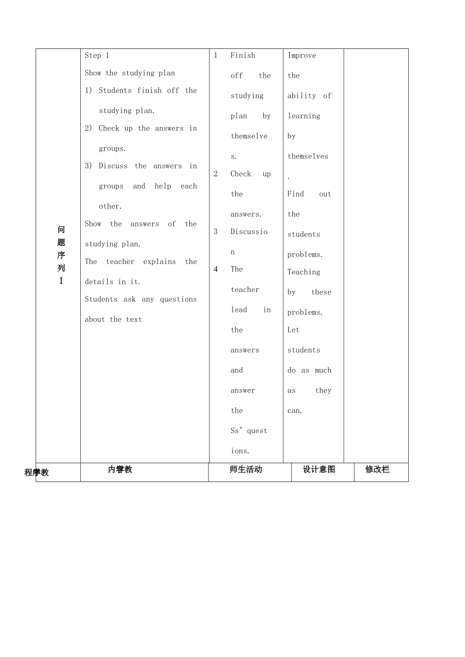 七年级英语上module5-unit1 教案外研社_第2页