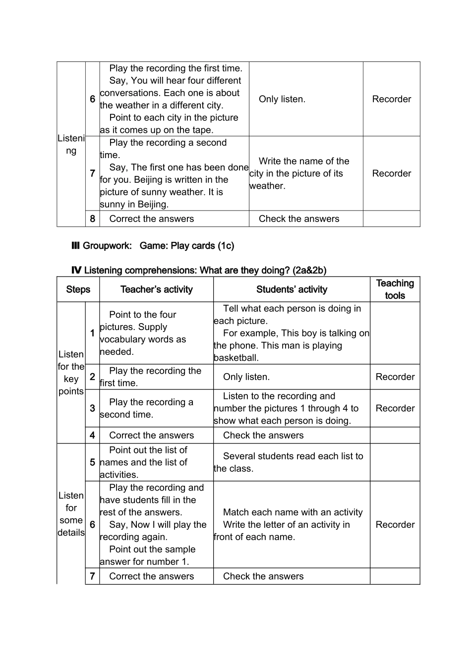七年级英语下册unit6教案4人教新目标版_第2页