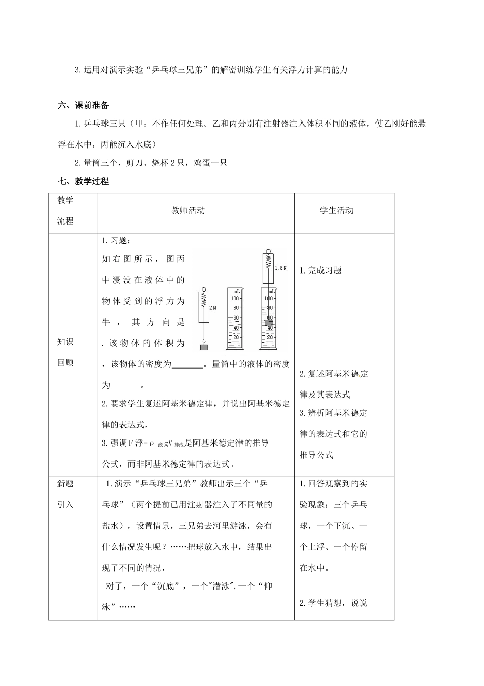 八年级科学上册 1.3 水的浮力（第3课时）教学设计 （新版）浙教版-（新版）浙教版初中八年级上册自然科学教案_第2页