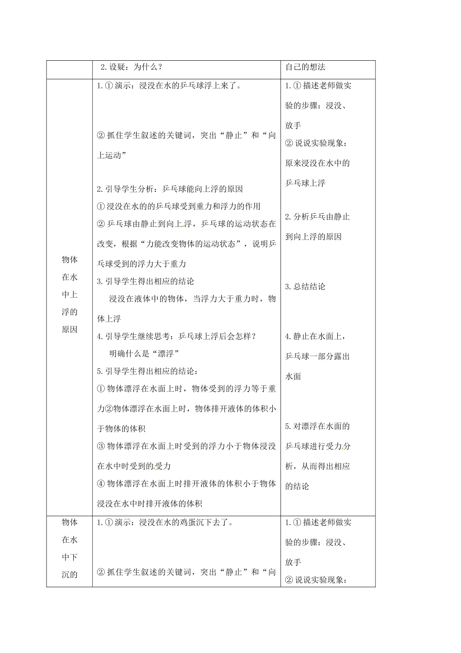 八年级科学上册 1.3 水的浮力（第3课时）教学设计 （新版）浙教版-（新版）浙教版初中八年级上册自然科学教案_第3页