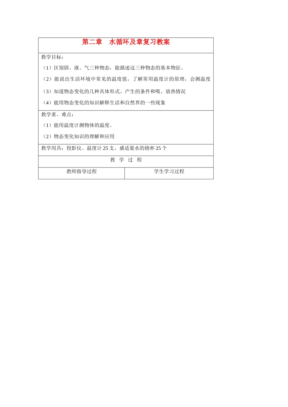 八年级物理第二章　水循环及章复习教案苏科版_第1页