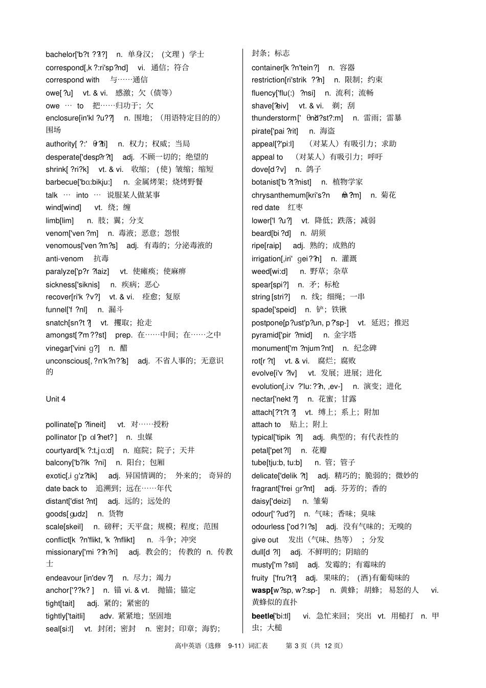 2016高考复习必备新课标人教版高中英语词汇表选修9-11含音标教材_第3页