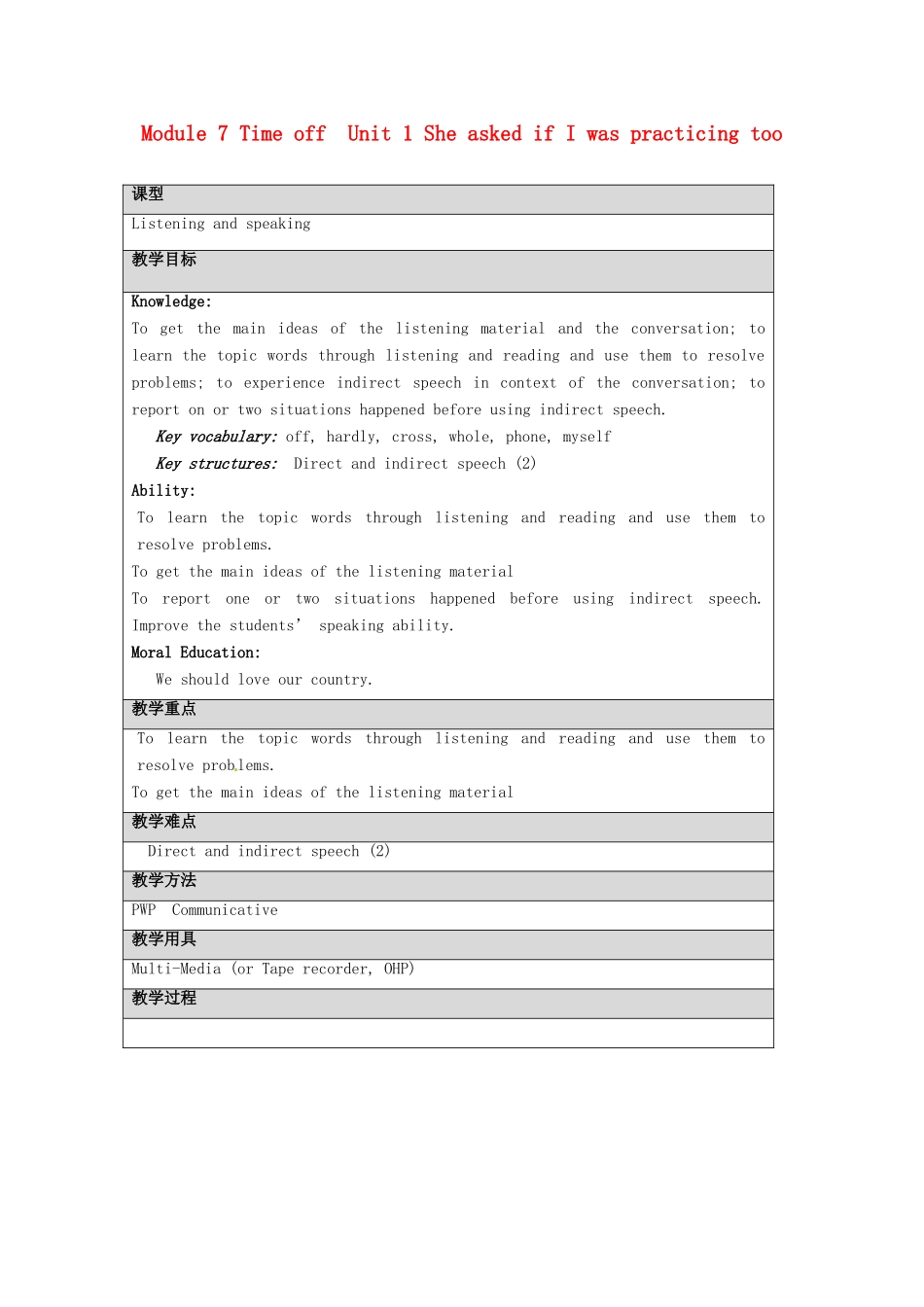 八年级英语下册 Module 7 Time off Unit 1 she asked if I was practising too much教学设计 外研版_第1页