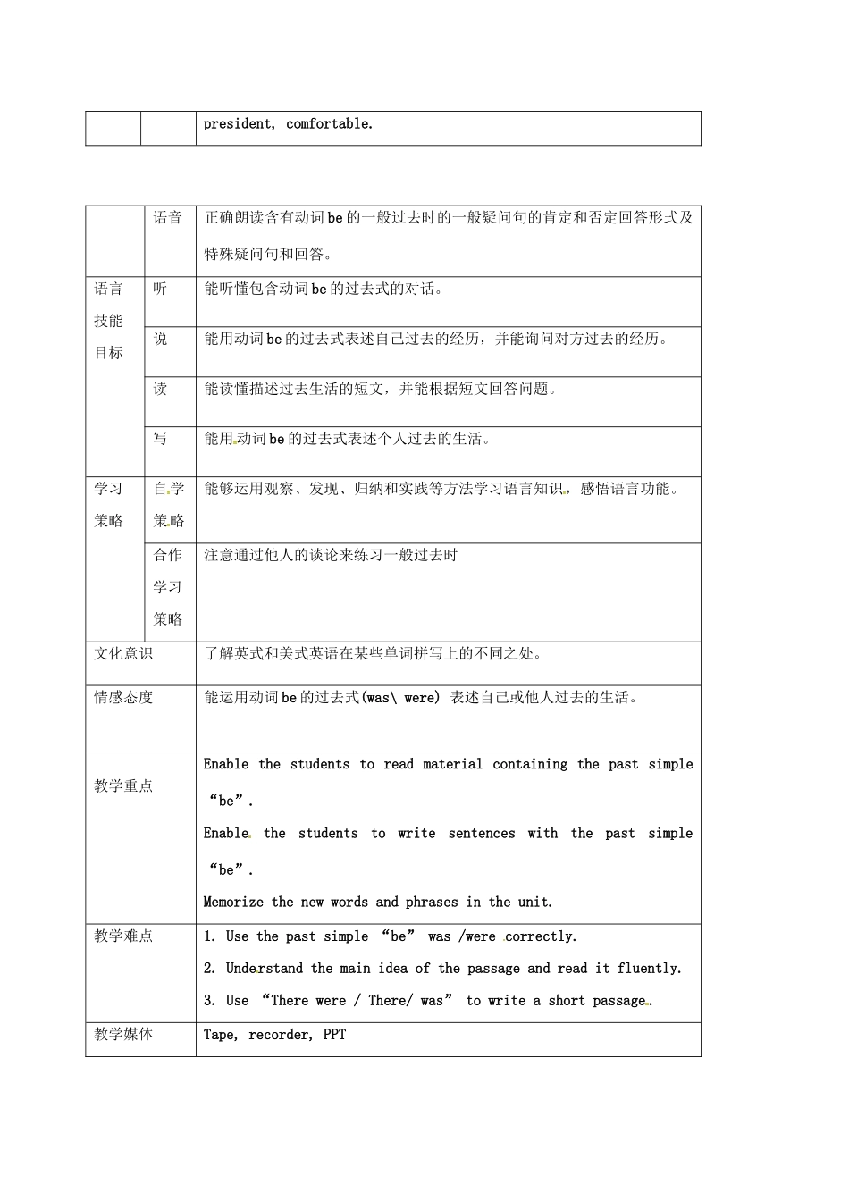 天津市宝坻区新安镇七年级英语下册 Module 7 My past life Unit 2 I was born in Quincy教案 （新版）外研版-（新版）外研版初中七年级下册英语教案_第2页