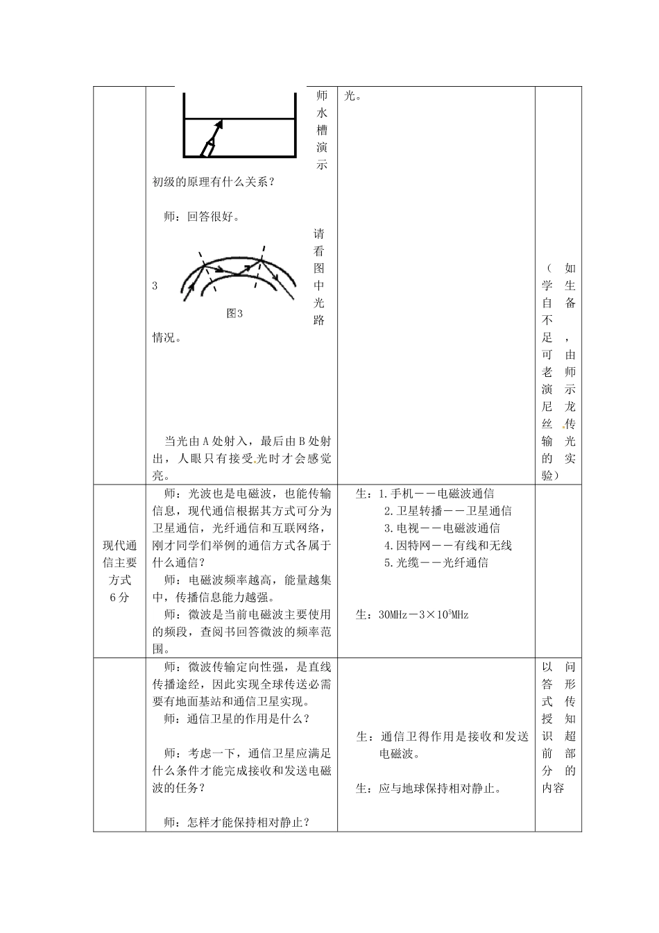 九年级物理下学期素材大全 走进信息时代教案 苏科版 _第3页