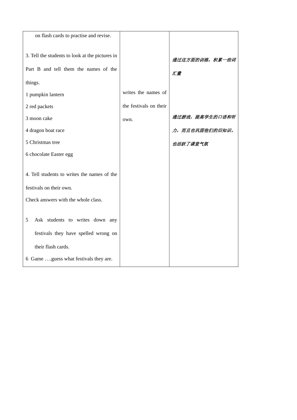 七年级英语Unit3 Let’s celebrate Checkout教案1 牛津版_第2页