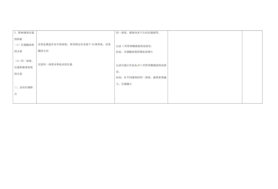 八年级物理下学期素材大全 液体的压强教案 苏科版 _第3页