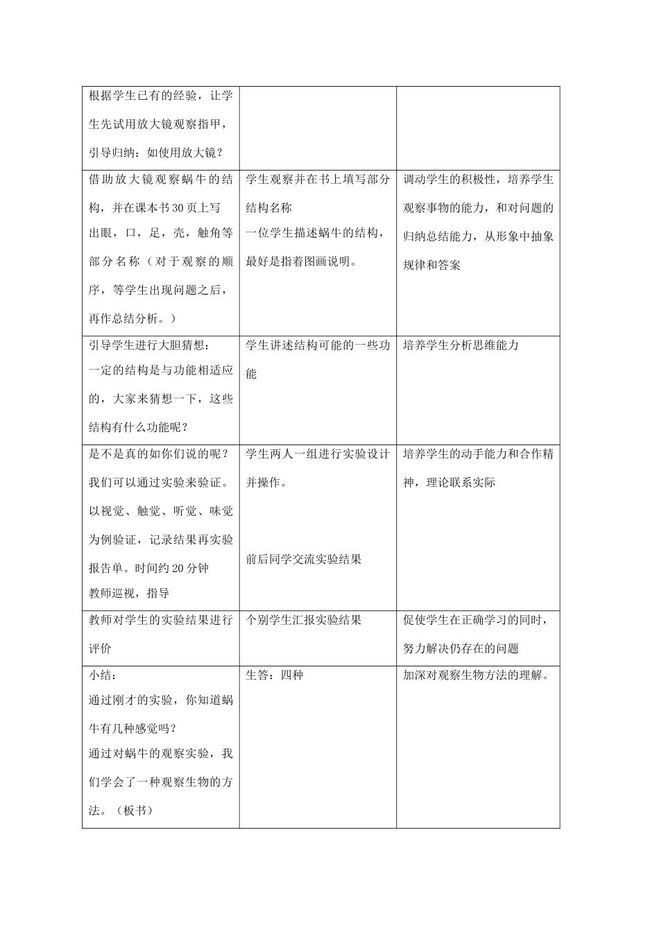 七年级科学上册《生物与非生物》教案4 浙教版_第2页