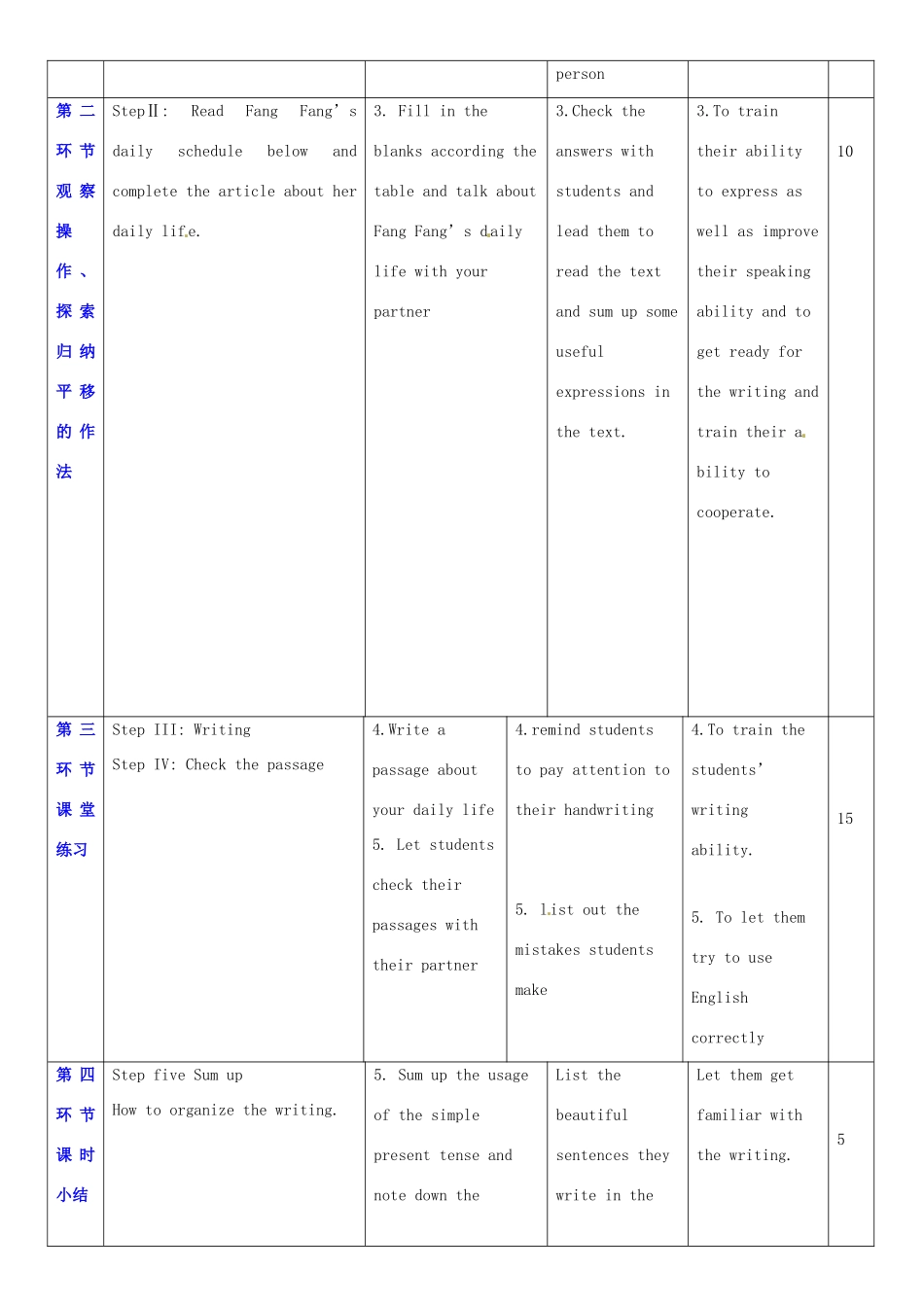 七年级英语上册 Unit 2 Daily life教案6 （新版）牛津深圳版-牛津深圳版初中七年级上册英语教案_第2页