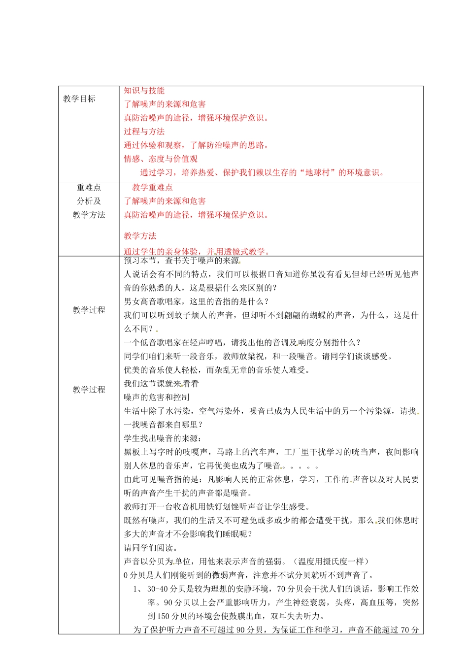 八年级物理上册 2.4 噪声的危害和控制教案 鲁教版五四制-鲁教版五四制初中八年级上册物理教案_第2页