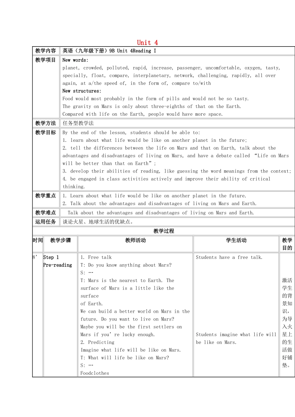 九年级英语下册 Unit 4 Life on Mars Reading I教学设计 （新版）牛津版-（新版）牛津版初中九年级下册英语教案_第1页