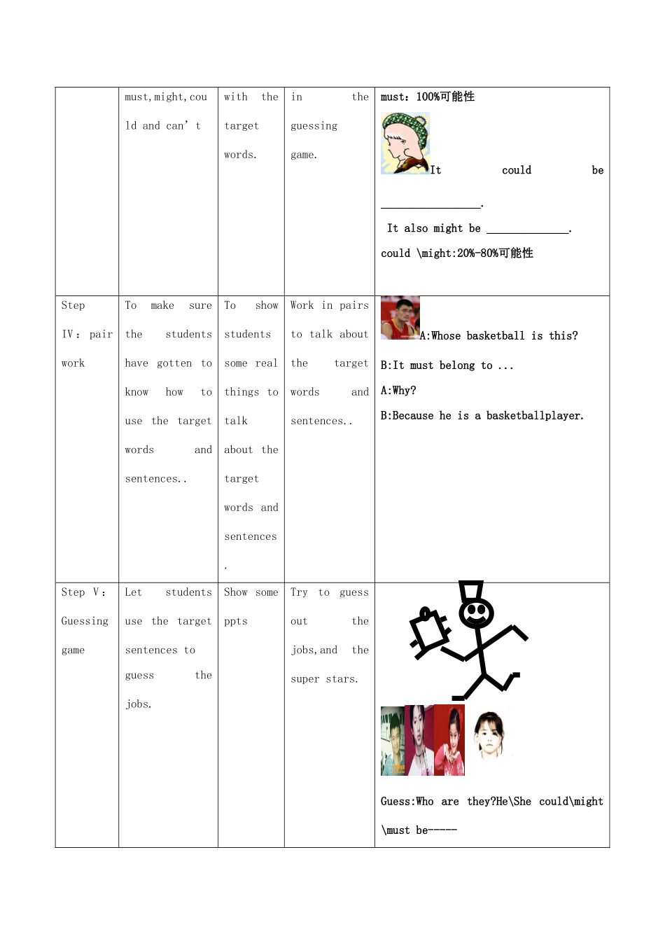 九年级英语全册 Unit 5《It must belong to Carla》period 1 教学设计 人教新目标版_第3页
