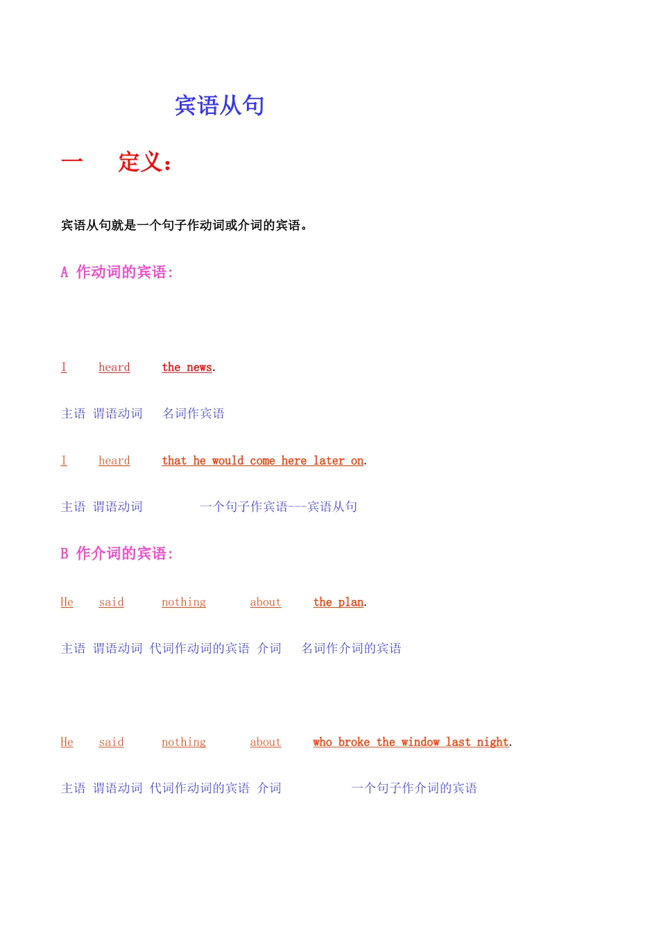 八年级英语Unit 7 宾语从句 辅导湘教版_第1页