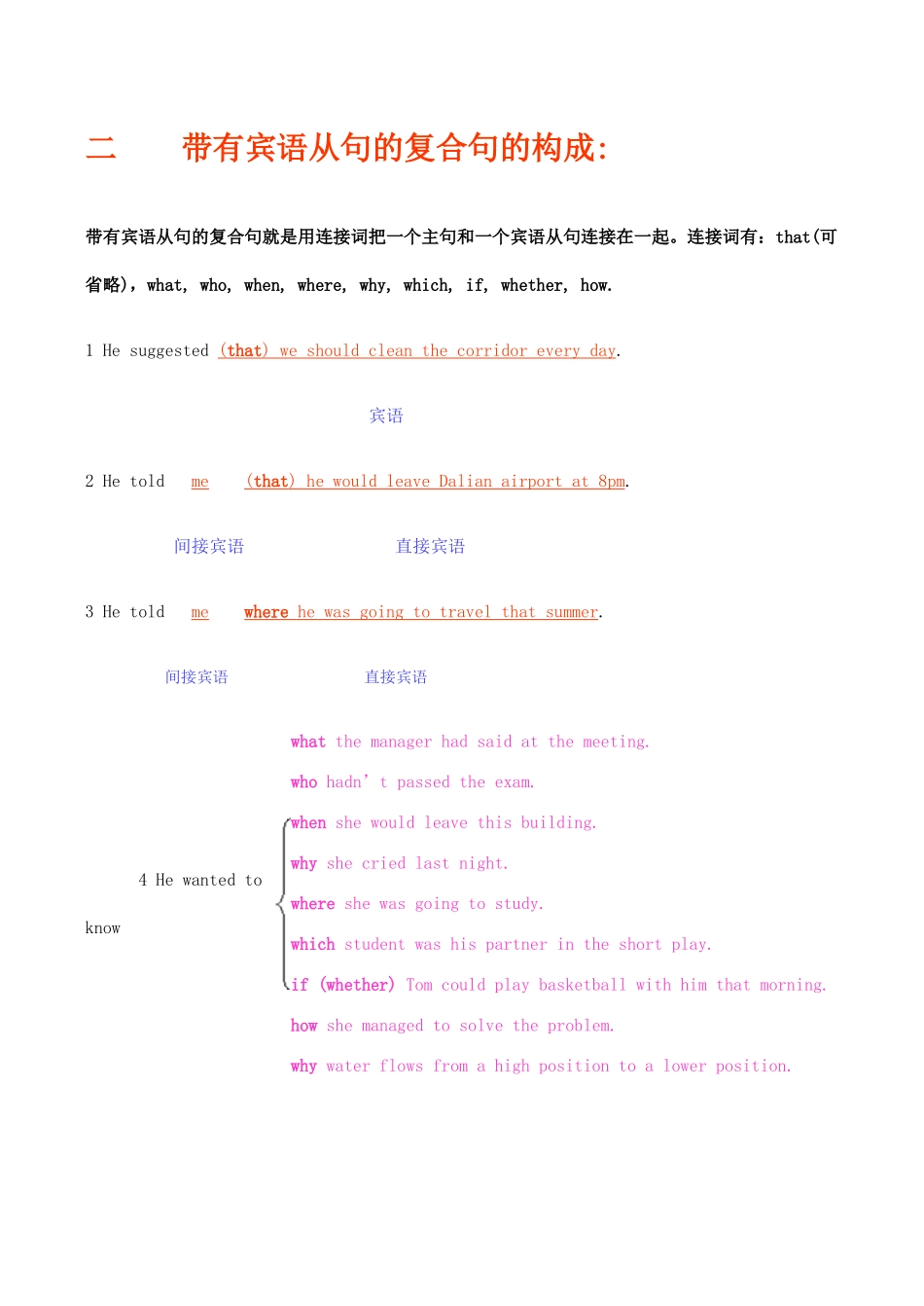 八年级英语Unit 7 宾语从句 辅导湘教版_第2页
