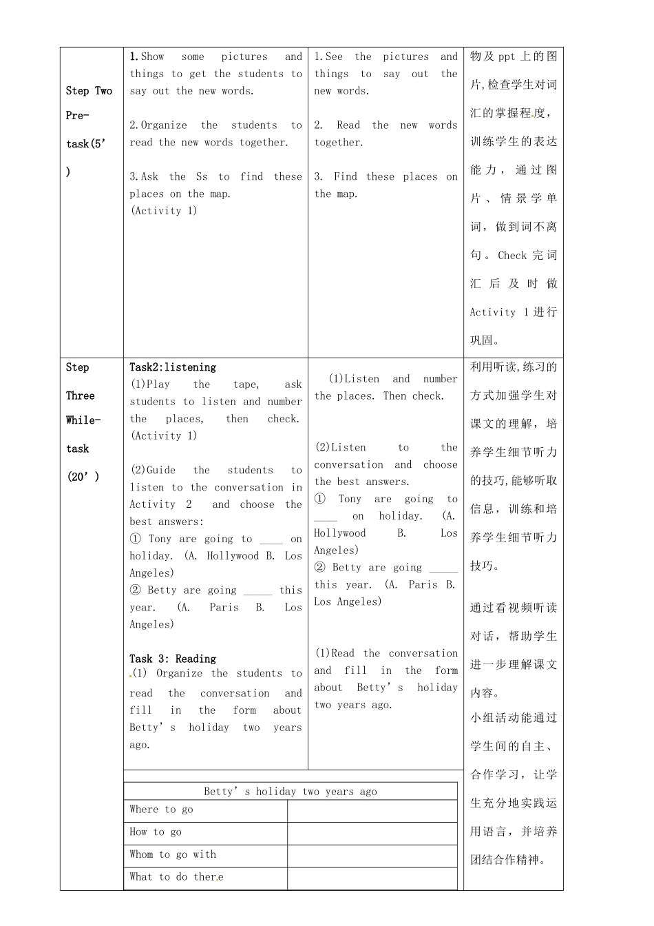 七年级英语下册 Module 10 Unit 1 What did you do教案 （新版）外研版-（新版）外研版初中七年级下册英语教案_第2页