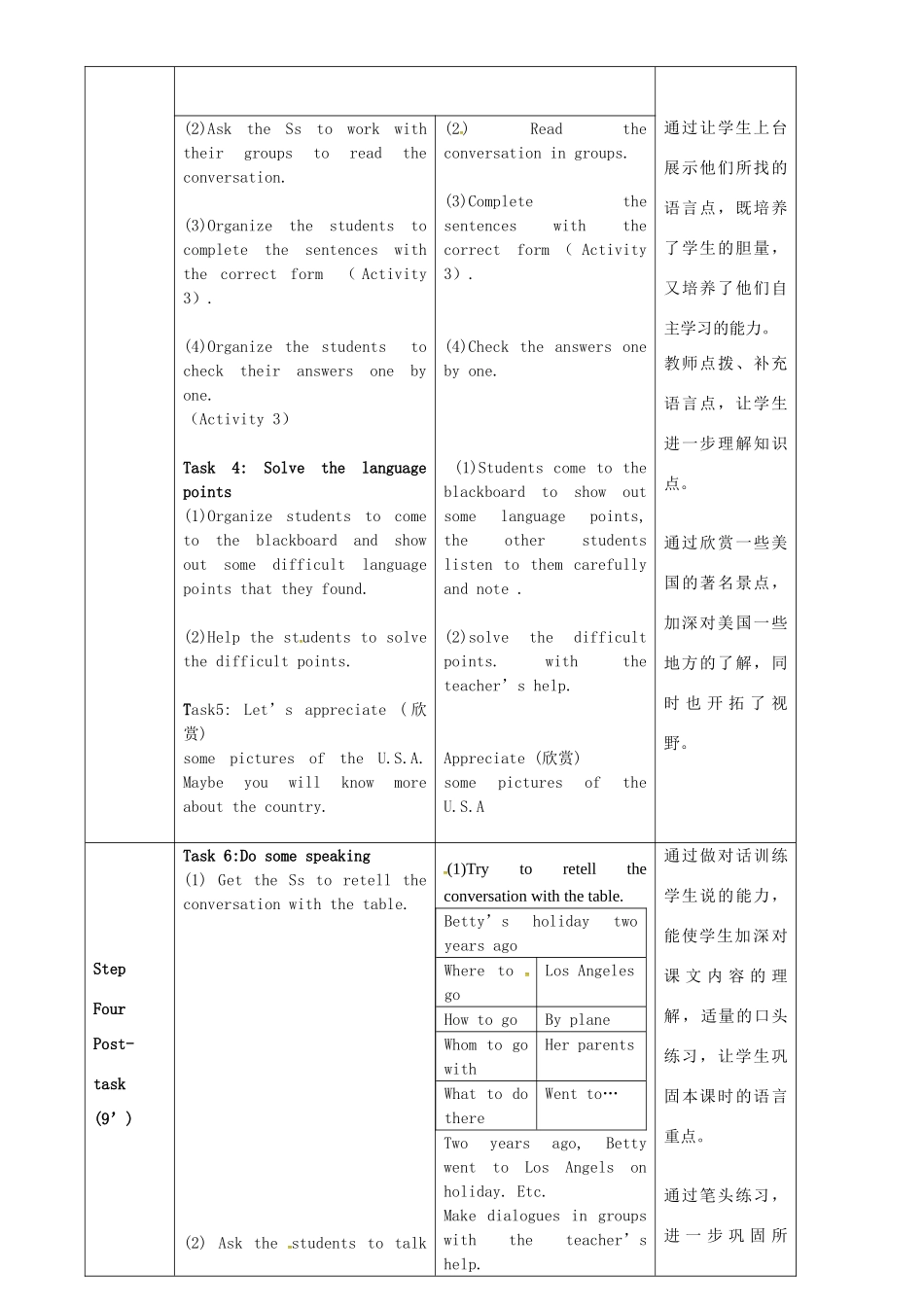 七年级英语下册 Module 10 Unit 1 What did you do教案 （新版）外研版-（新版）外研版初中七年级下册英语教案_第3页
