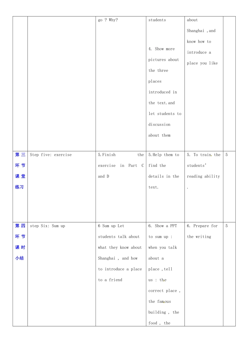 七年级英语上册 Unit 6 Travelling around Asia教案2 （新版）牛津深圳版-牛津深圳版初中七年级上册英语教案_第3页